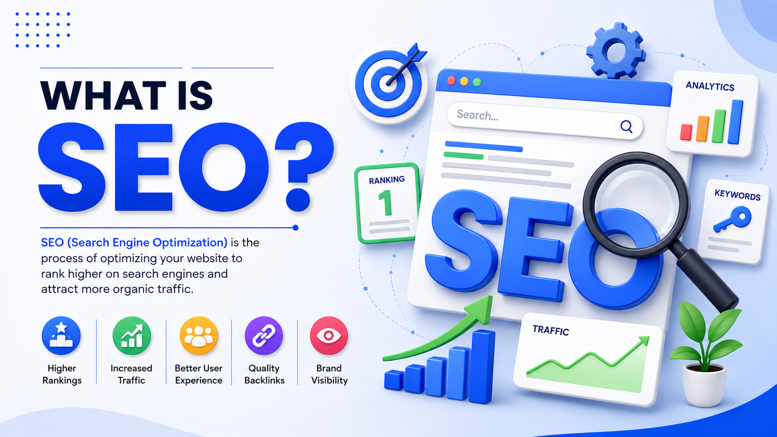 Read more about the article What is SEO? Complete Guide For Beginners (2026)